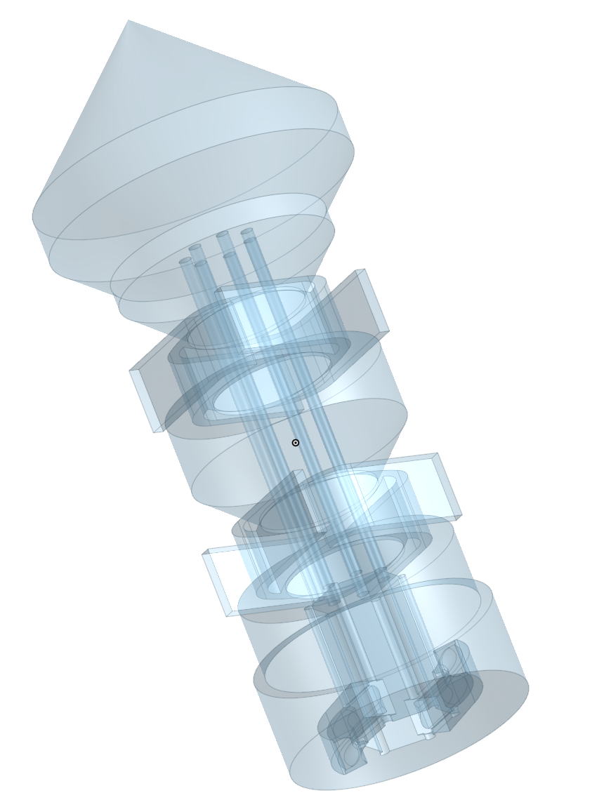 Internal structure, its quite complicated!